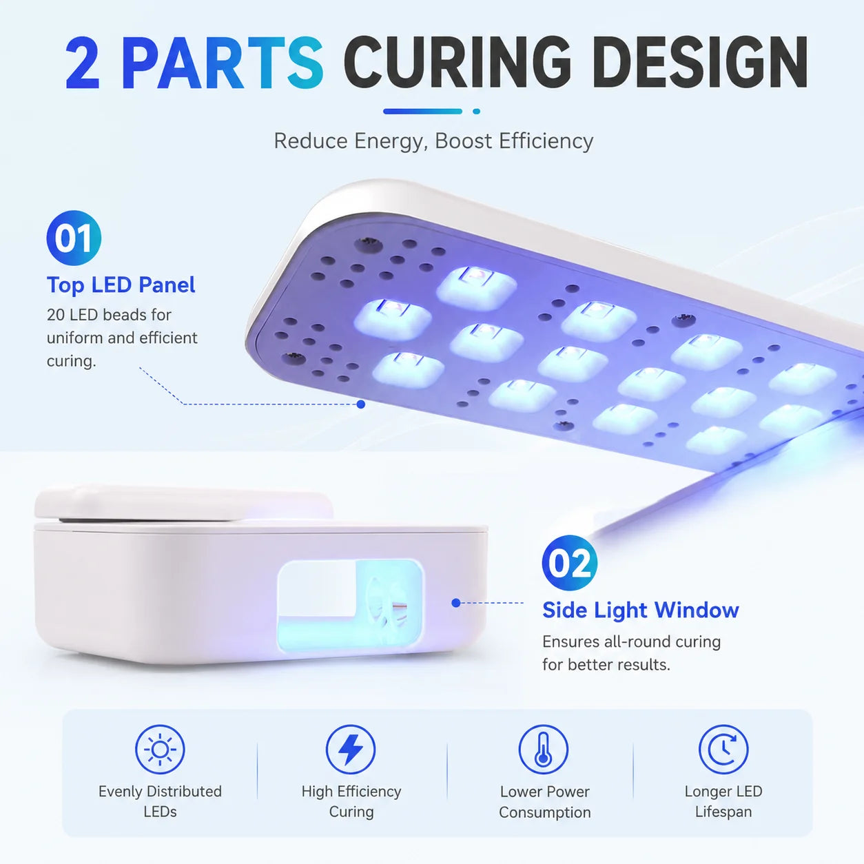 48W Cordless Rotatable UV Nail Lamp, Rechargeable Wireless Nail Dryer with UV Protection Design for Gel Polish Rhinestone Glue