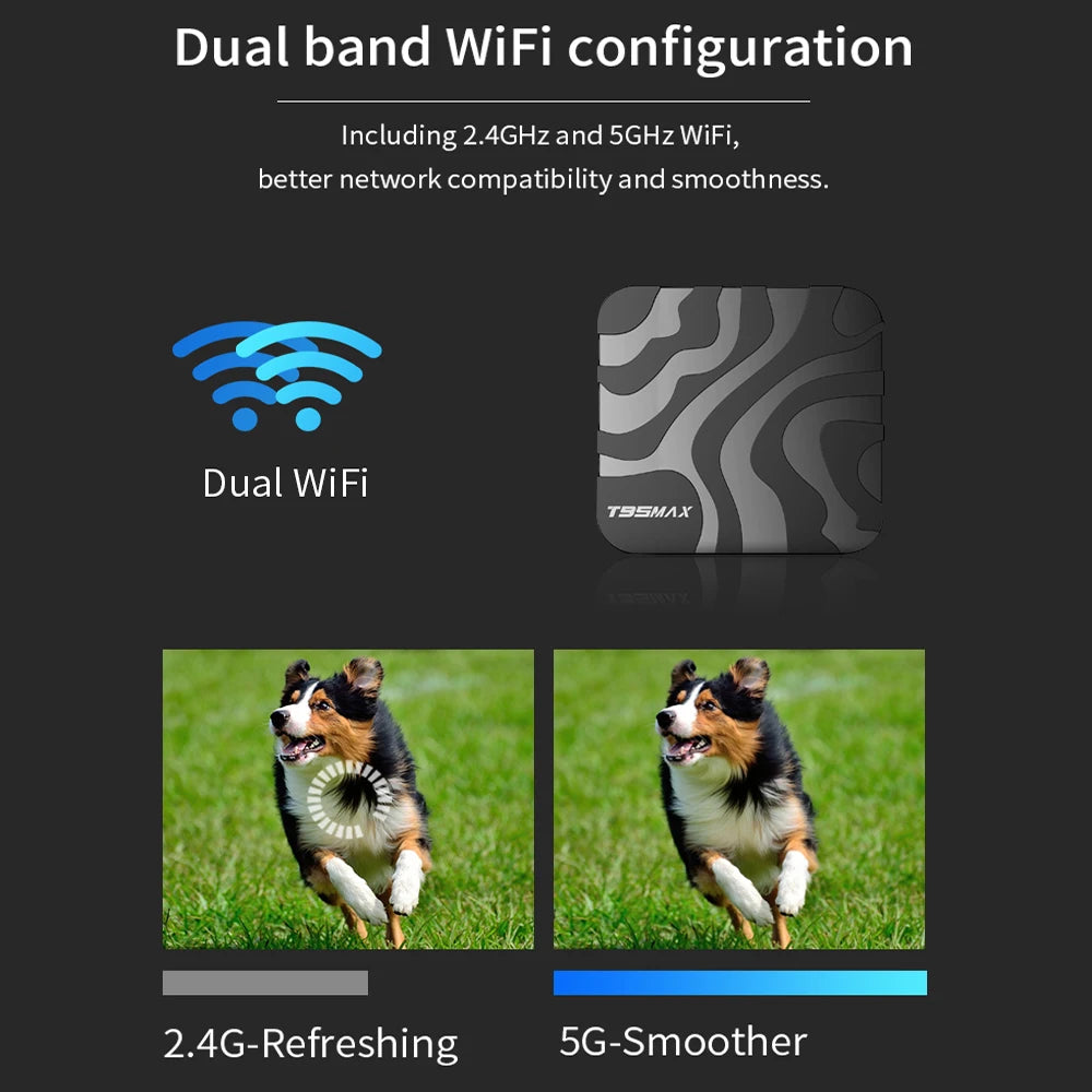 TV Box T95 Max Smart Android 14 H618 Ram 8GB Rom 64GB 128GB Set Top Box Dual Wifi 2.4G&5G 6K HDR10 BT AV1 Media Player Fast Box