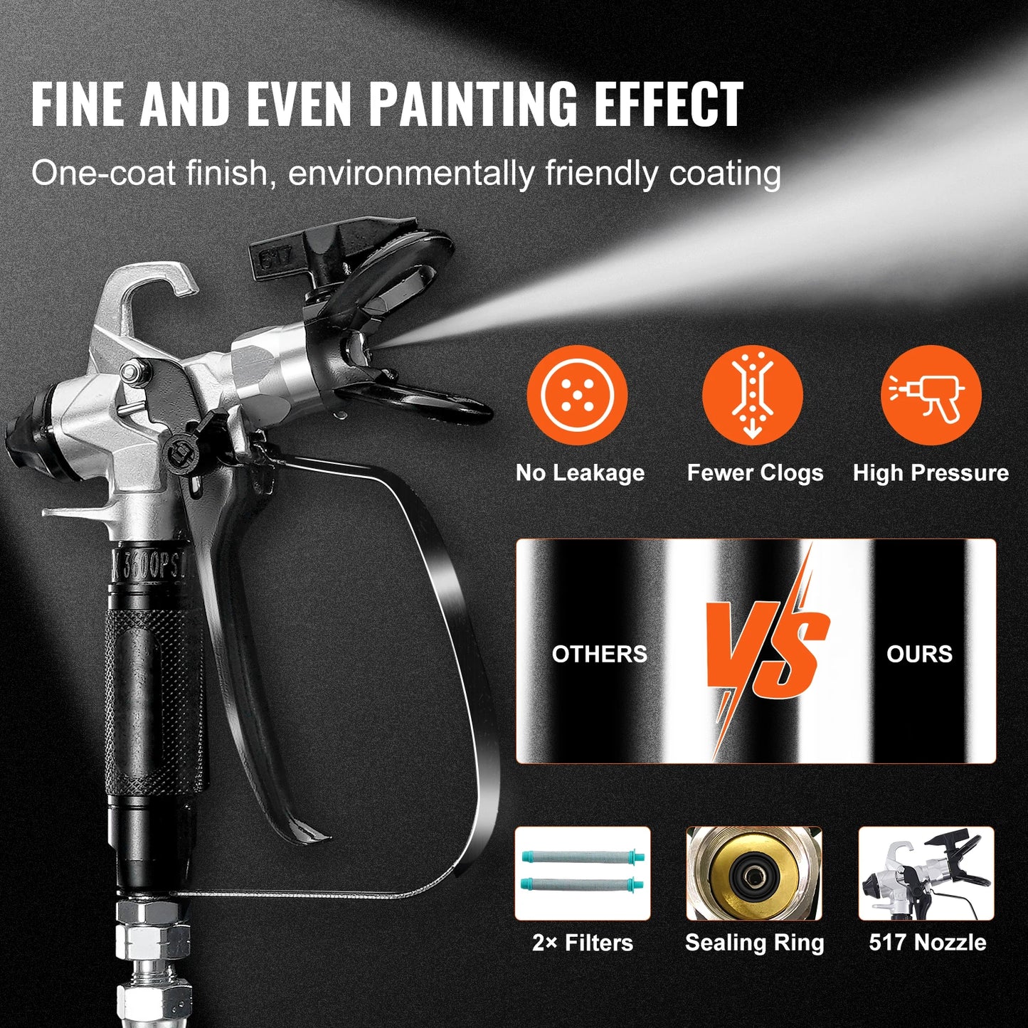SucceBuy 750W 950W Airless Paint Sprayer 3000PSI High Efficiency Electric Airless Sprayer Handheld Paint Sprayers