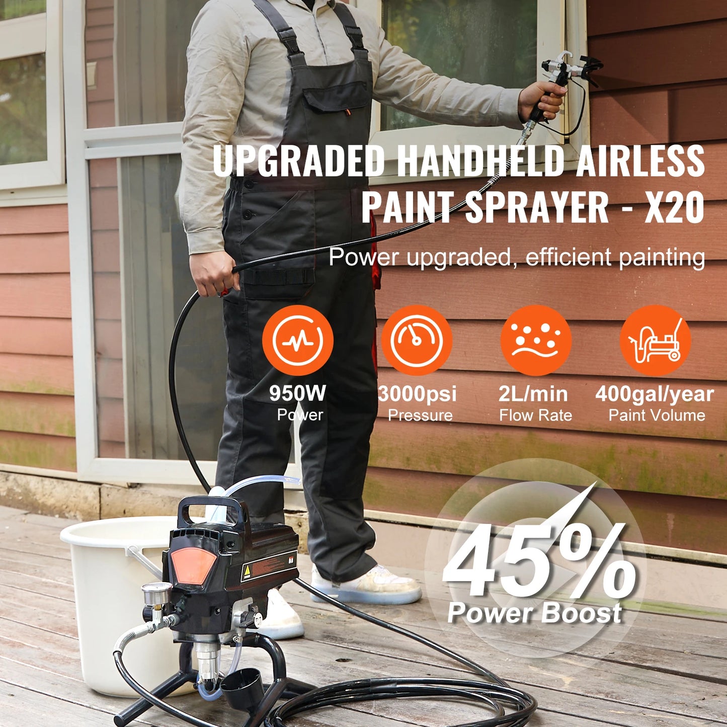 SucceBuy 750W 950W Airless Paint Sprayer 3000PSI High Efficiency Electric Airless Sprayer Handheld Paint Sprayers