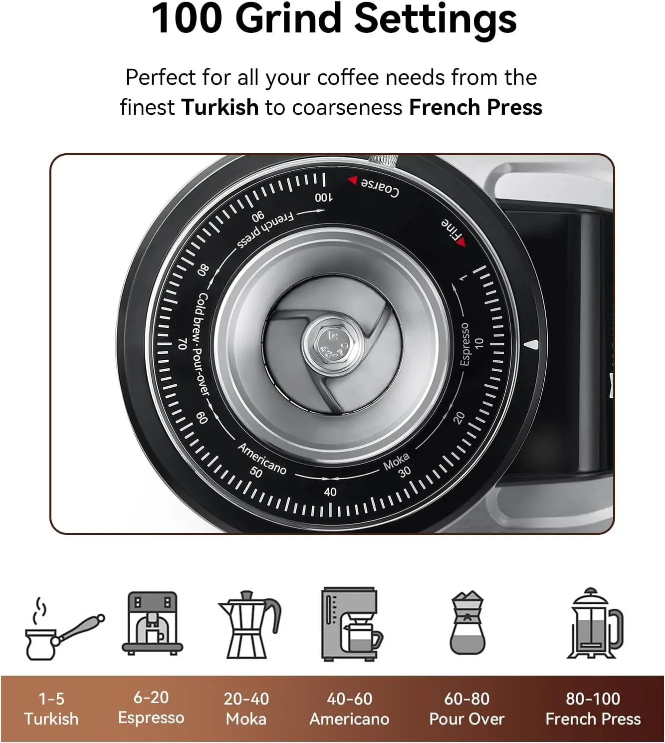 64mm Flat Burr Coffee Grinder 100 Grind Settings All Metal Stainless Steel Body Adjustable Electronic Timer Anti Static LED Disp