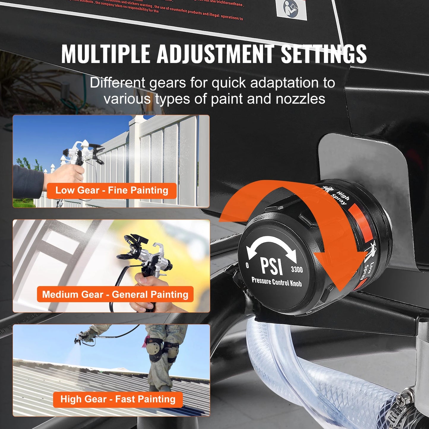 SucceBuy 750W 950W Airless Paint Sprayer 3000PSI High Efficiency Electric Airless Sprayer Handheld Paint Sprayers