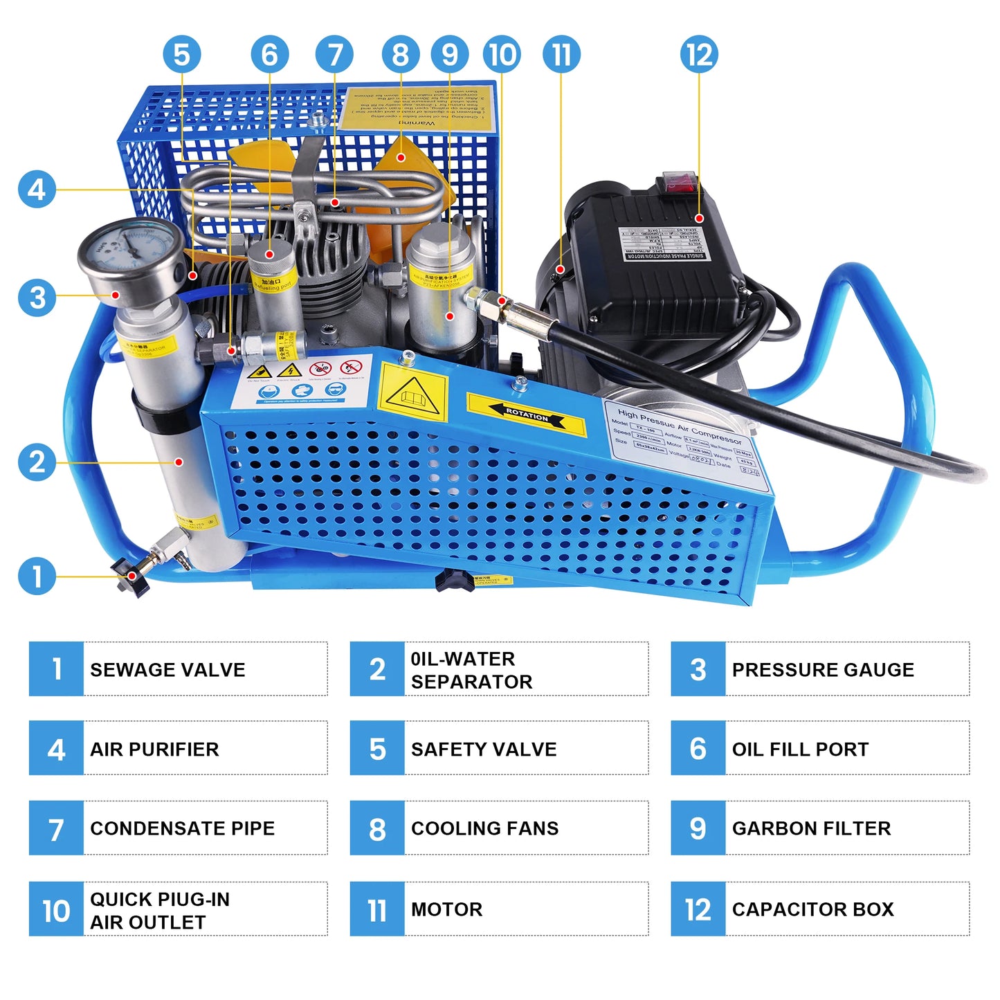 TUXING TXESB041 100L/min 4500Psi PCP Air Compressor 300Bar High Pressure Scuba Compressor Diving Compressor PCP Rifle 0-12L Tank